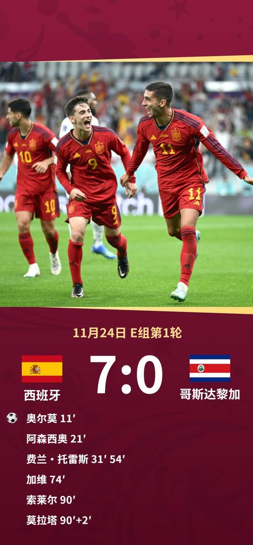 Tin Thể Thao 24h